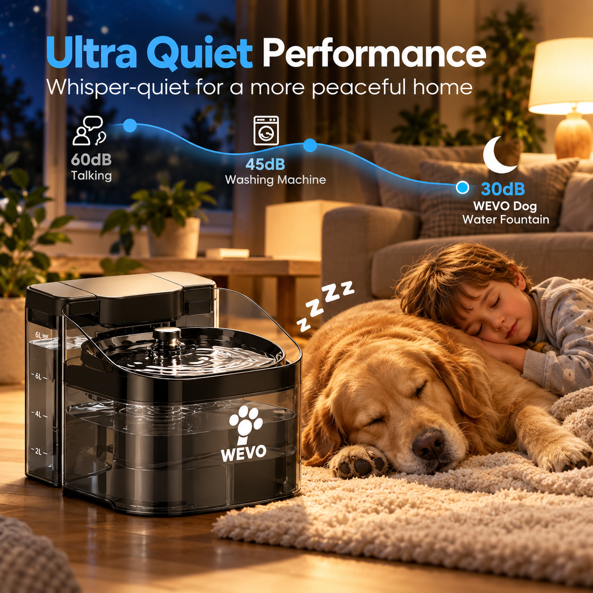 11.5L Large Dog Water Fountain with Automatic Flow & Filtration